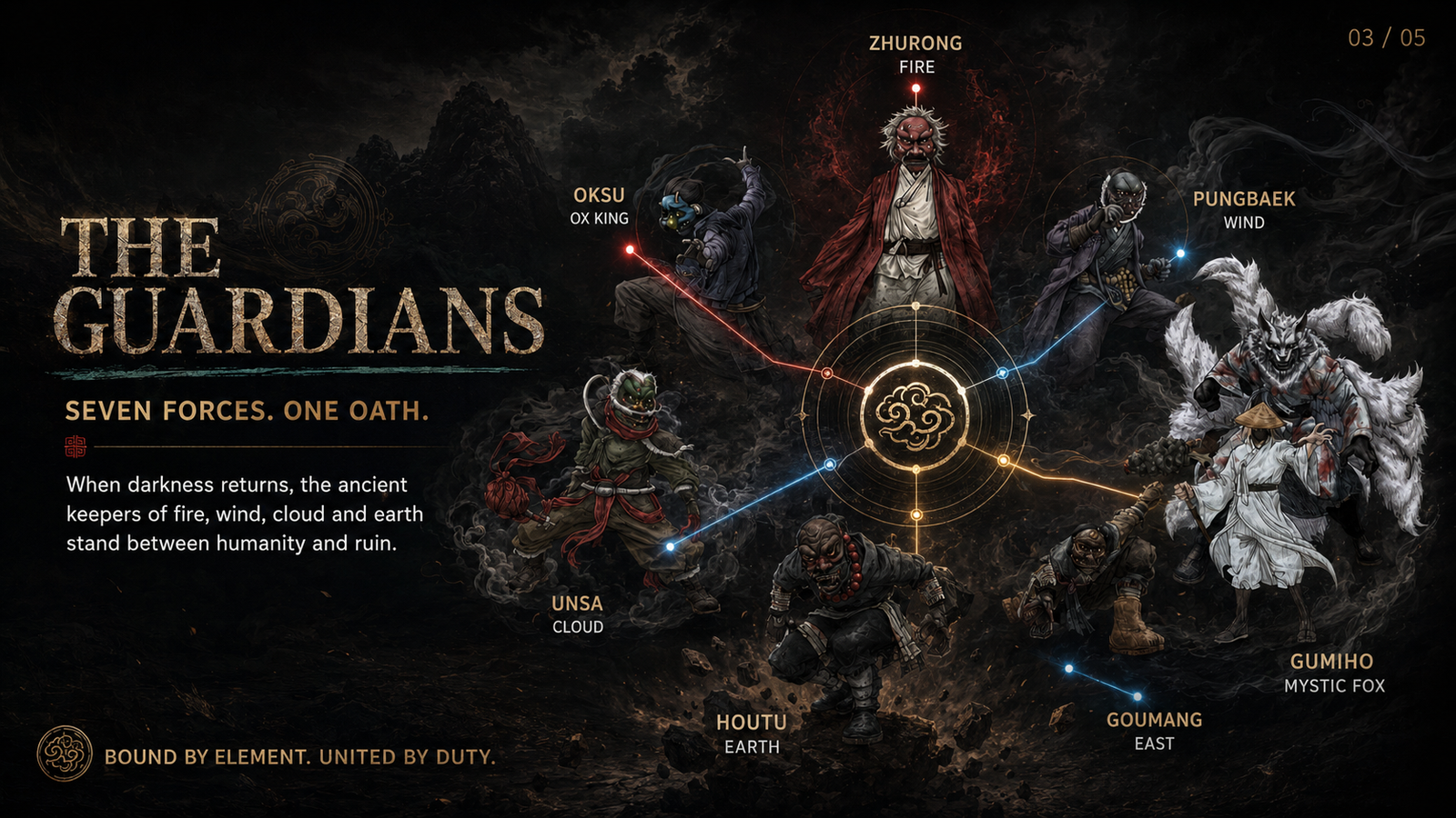 Guardian Temple story: the seal breaks and the guardians rise