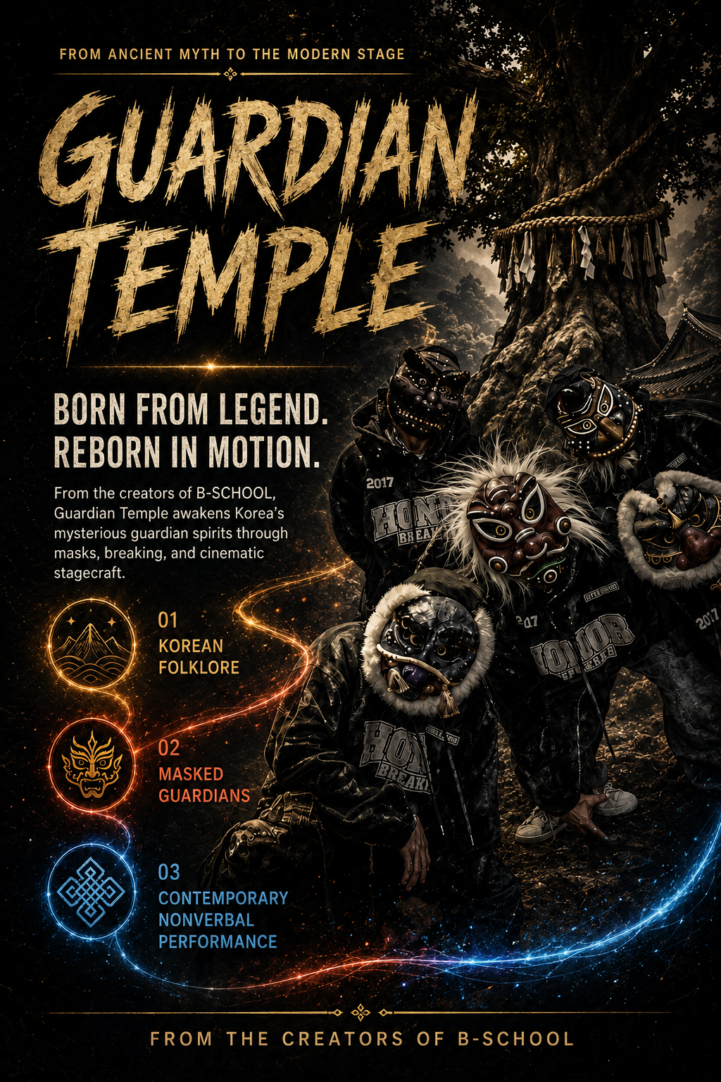 Guardian Temple poster