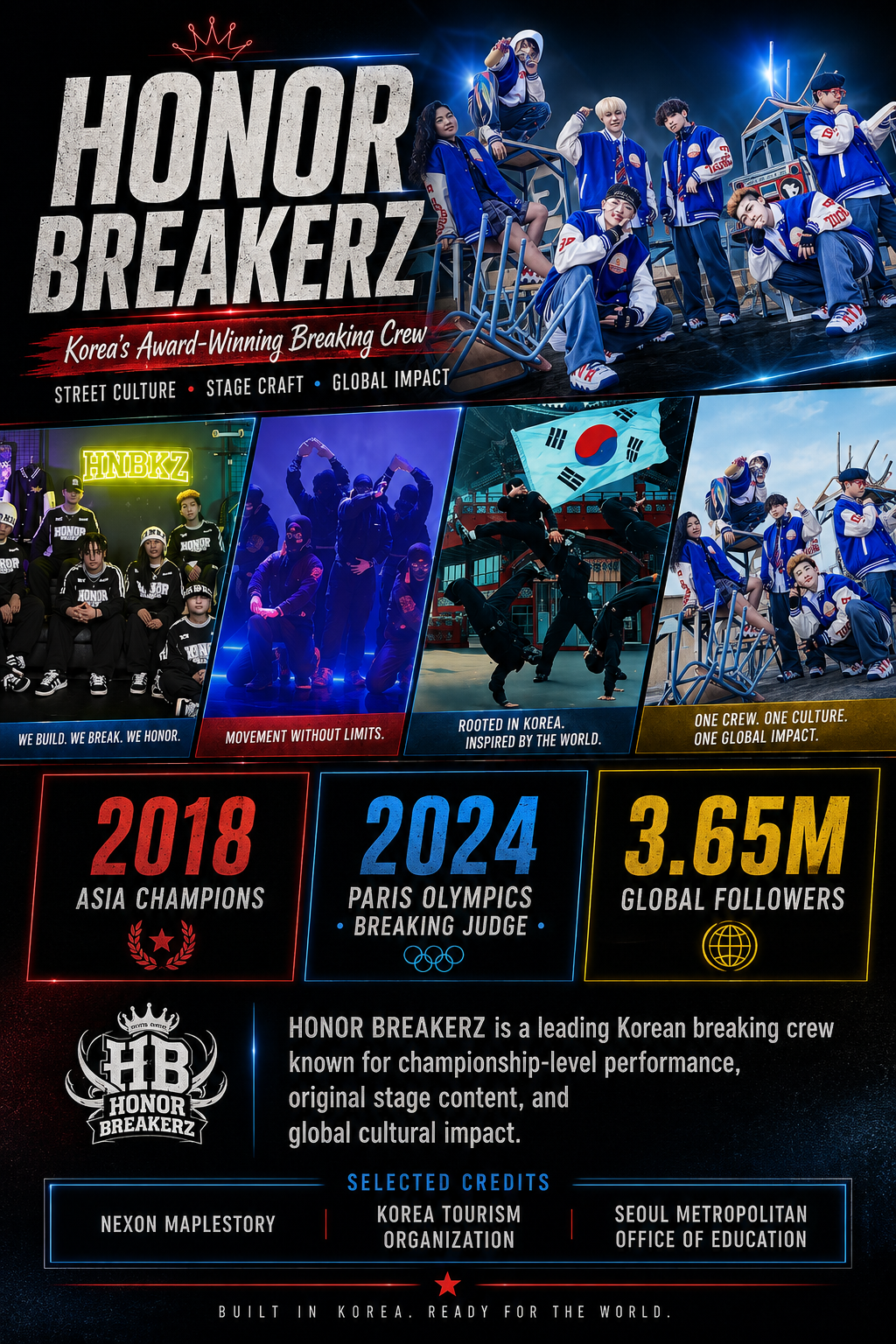Honor Breakerz poster